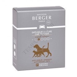 PARFUM BERGER - Cofanetto 2 Ricariche per diffusore Auto Anti-odori - Animali